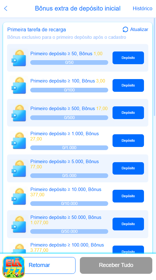 App Mobile ela777.com
